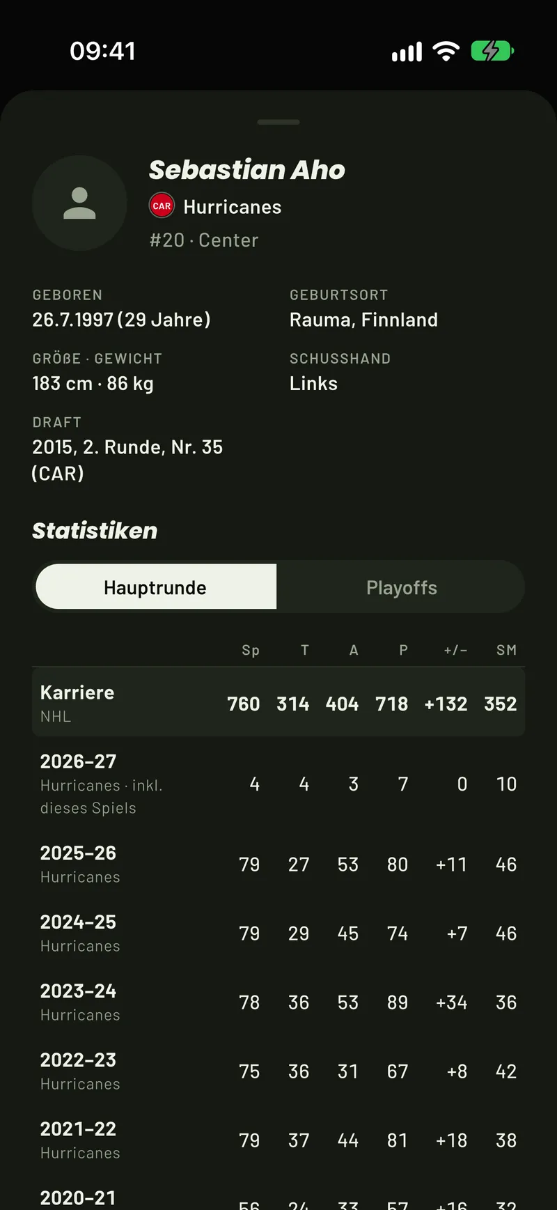 Eine Spielerkarte in ScoreCover: Steckbrief, NHL-Draft und NHL-Karriere von Sebastian Aho Saison für Saison, die laufende Saison inklusive dieses Spiels