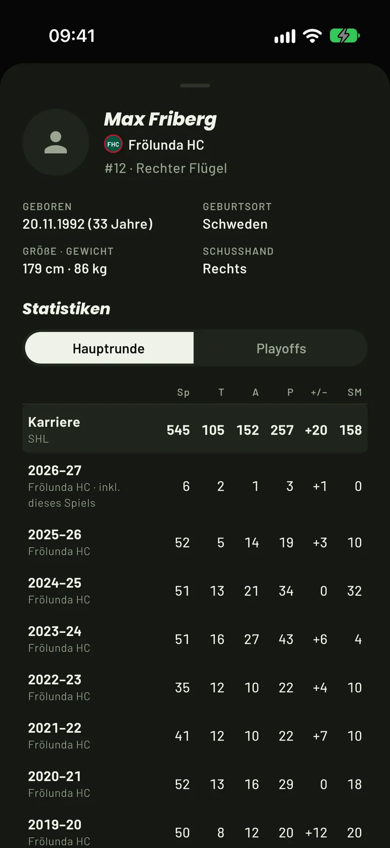 Eine SHL-Spielerkarte in ScoreCover: Steckbrief und Karriere von Max Friberg Saison für Saison, die laufende Saison inklusive dieses Spiels