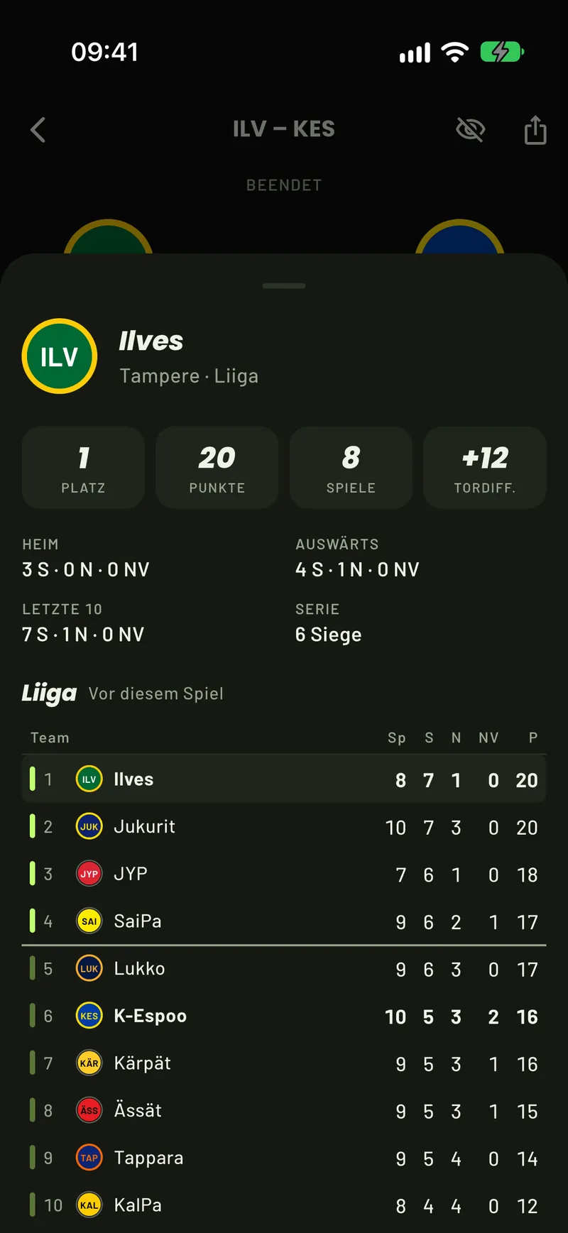 Eine Liiga-Teamkarte in ScoreCover: die Liiga-Tabelle vor dem Spieltag mit den markierten Playoff- und Play-in-Plätzen