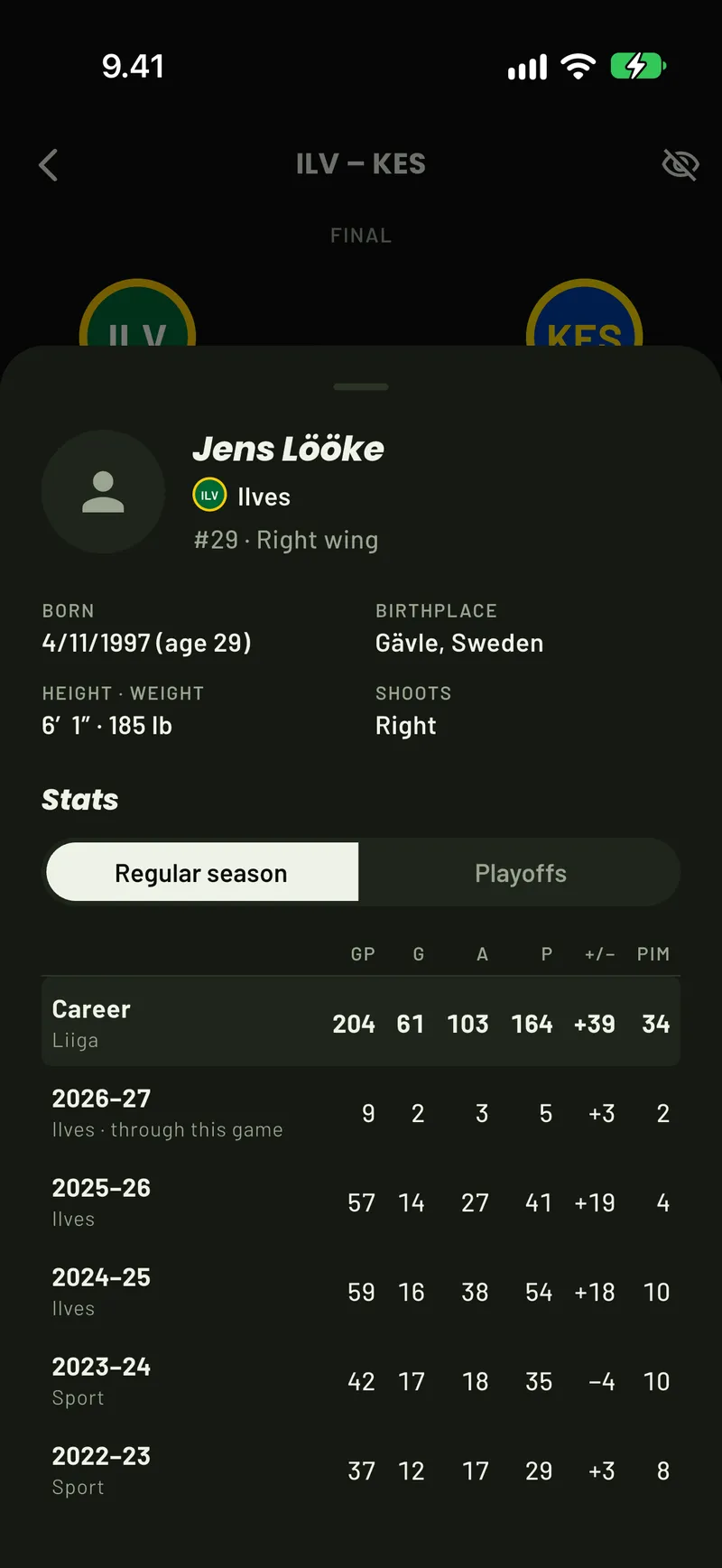 A Liiga player card in ScoreCover: Jens Lööke’s details and his Liiga career season by season, this season through the game