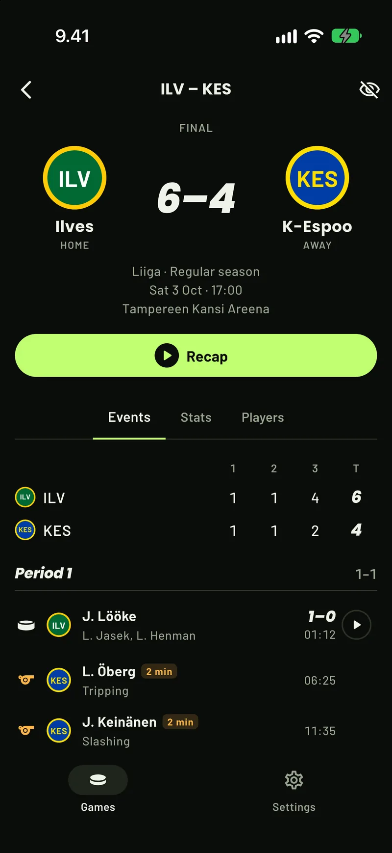 A revealed Liiga game in ScoreCover: score, periods, goals and penalties