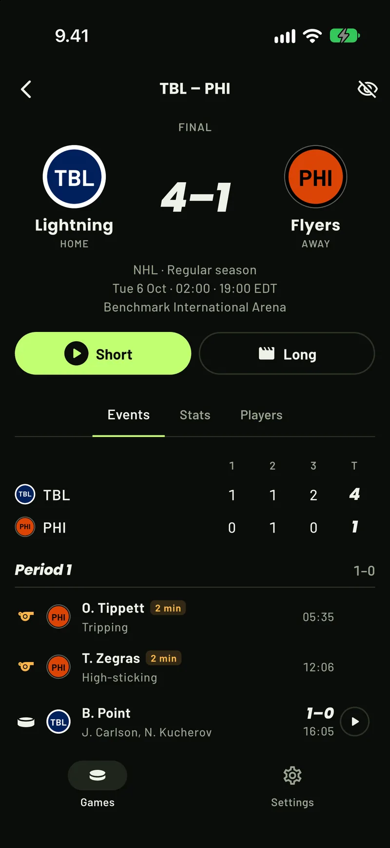 A revealed NHL game in ScoreCover: score, periods, penalties and goals