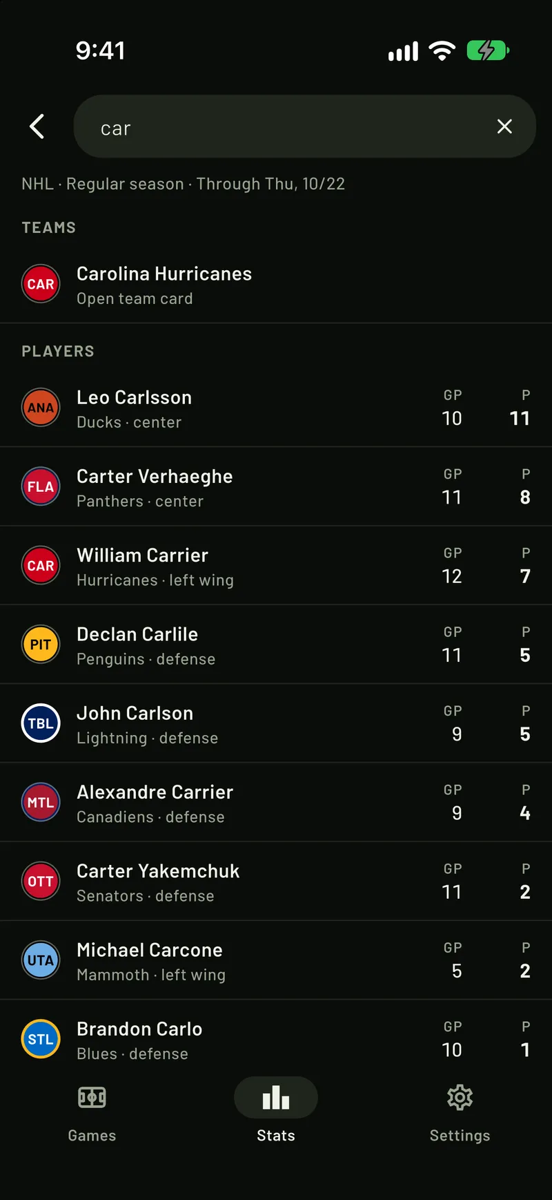 The search in ScoreCover’s Stats tab: the letters “car” find the Hurricanes and NHL players