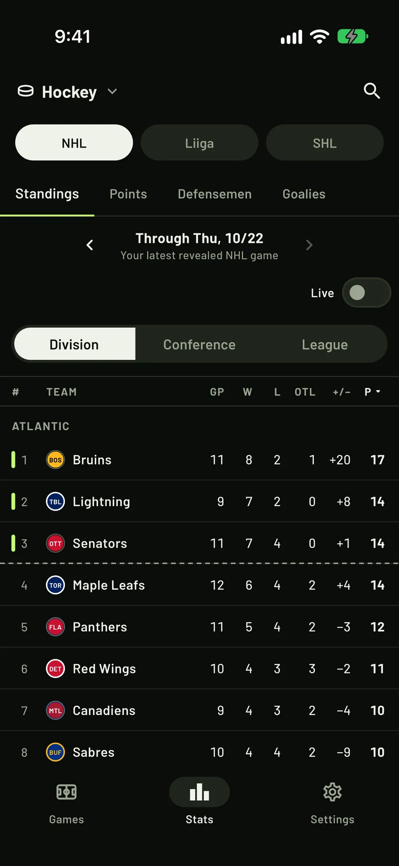 NHL standings in ScoreCover’s Stats tab through the day of the latest revealed game