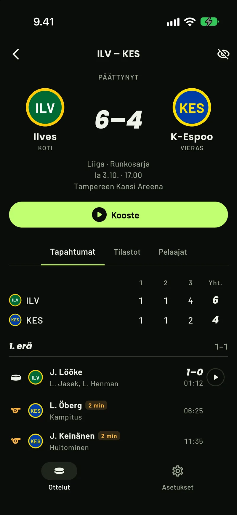 Paljastettu Liiga-ottelu ScoreCoverissa: tulos, erät, maalit ja jäähyt