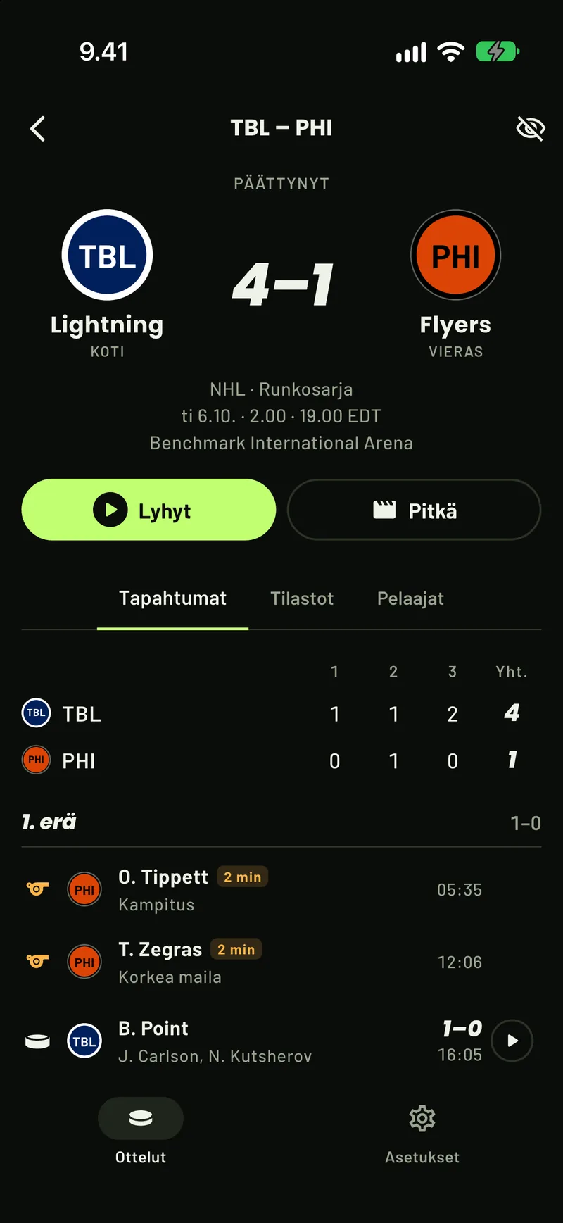 Paljastettu NHL-ottelu ScoreCoverissa: tulos, erät, jäähyt ja maalit