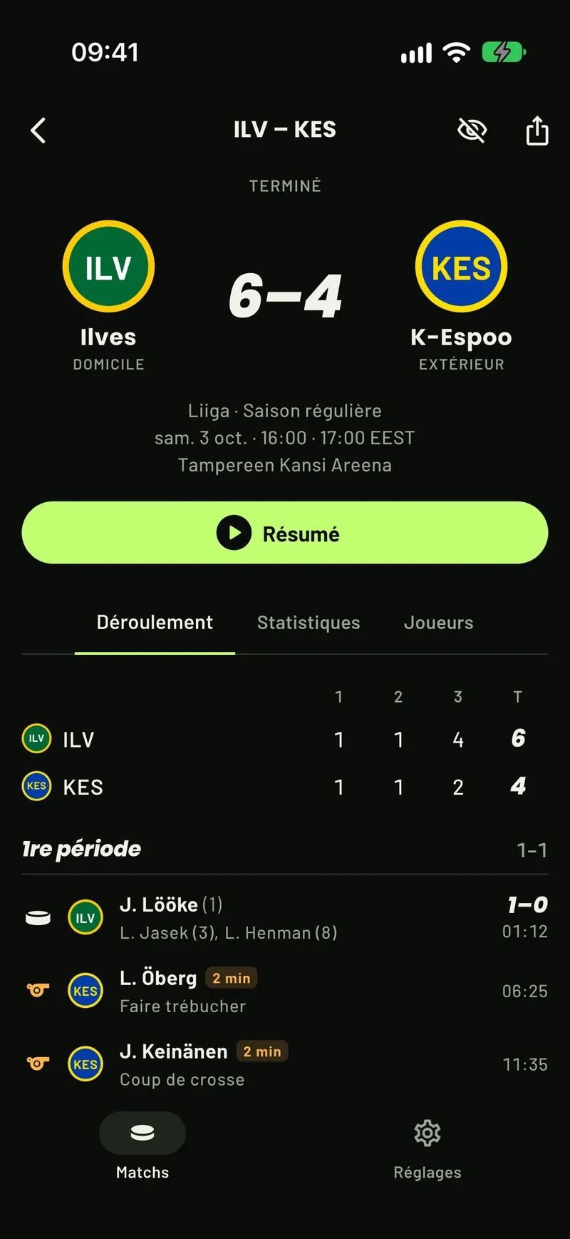 Un match de Liiga dévoilé dans ScoreCover : score, périodes, buts et pénalités