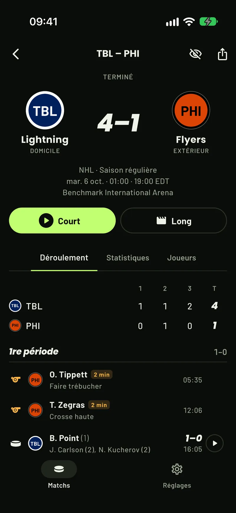 Un match NHL dévoilé dans ScoreCover : score, périodes, pénalités et buts