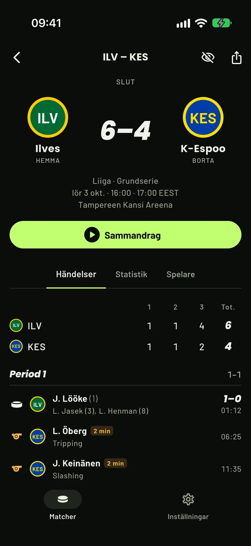 En Liiga-match med visat resultat i ScoreCover: resultat, perioder, mål och utvisningar