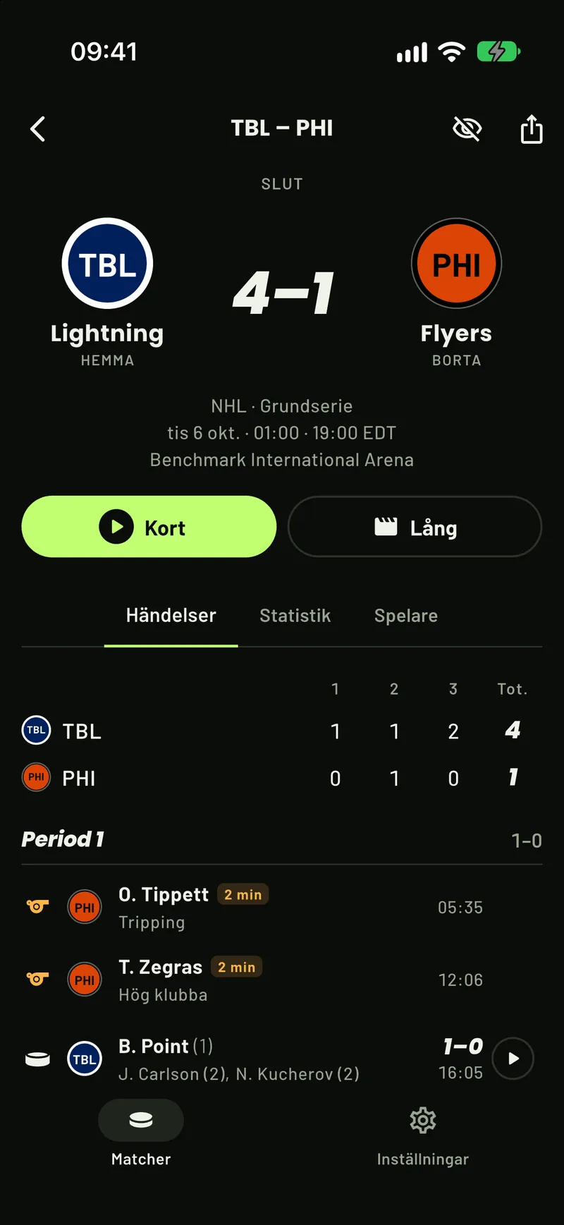 En NHL-match med visat resultat i ScoreCover: resultat, perioder, utvisningar och mål